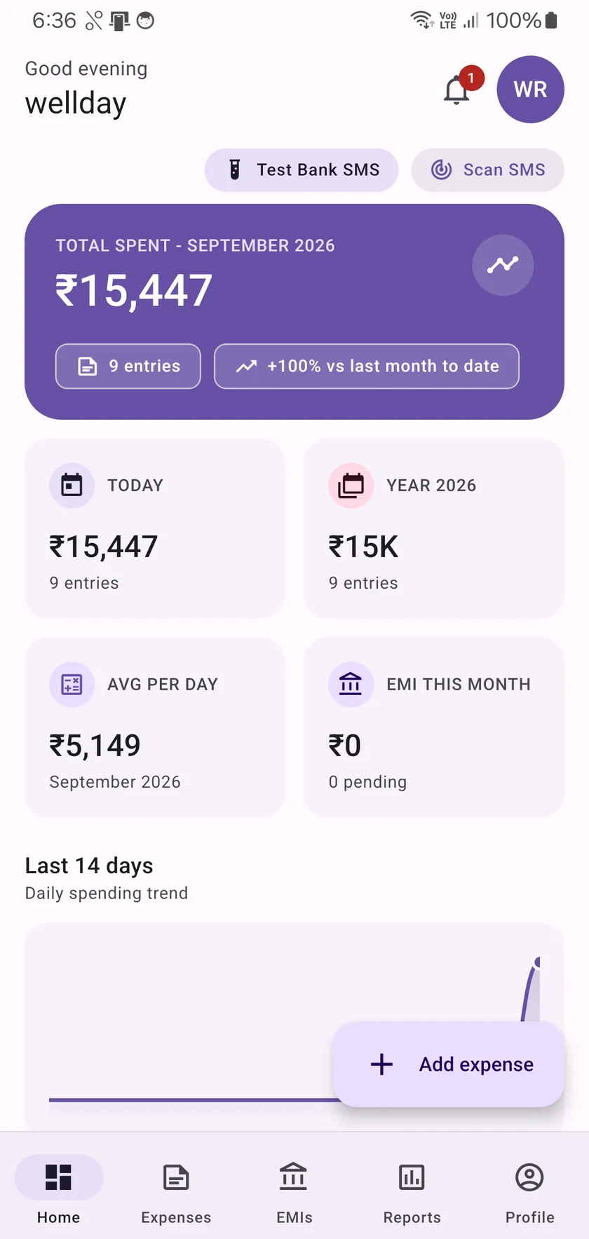Auto Expense Tracker spending dashboard