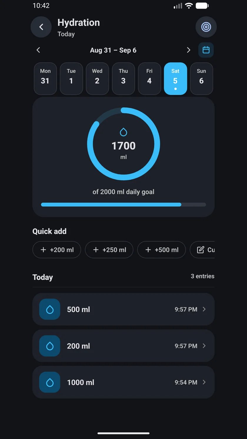 WellDay water tracking