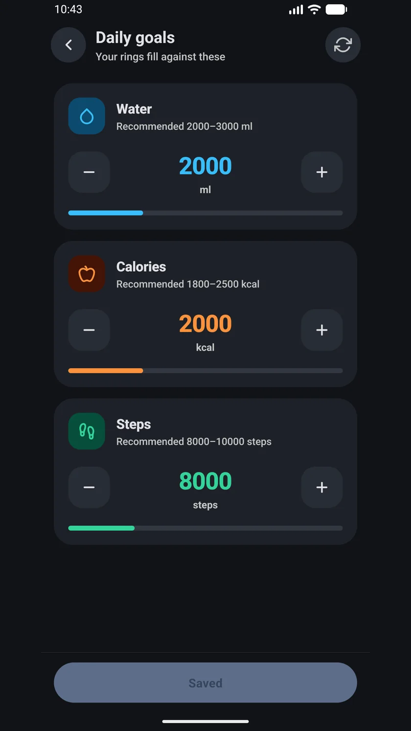 WellDay daily goals
