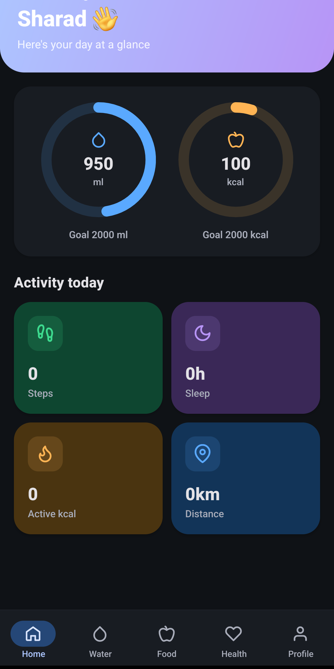 WellDay app screenshot