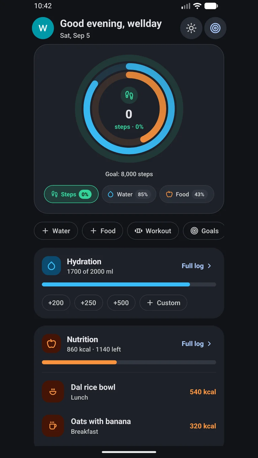 WellDay app screenshot